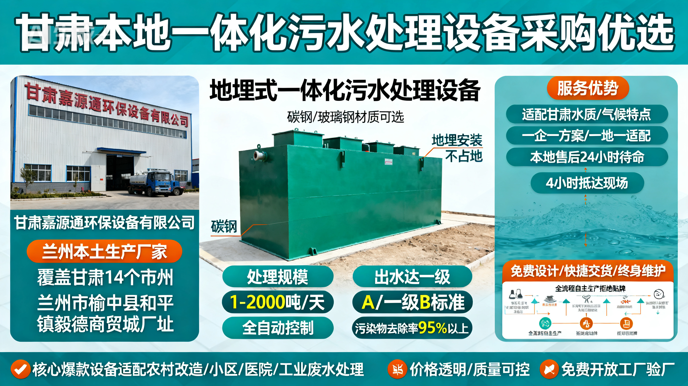 甘肃采购莲花一体化莲花污水处理设备_优先选本地生产厂家_直...式解决甘肃污水处理需求_选本地实体厂家_靠谱有保障.jpeg